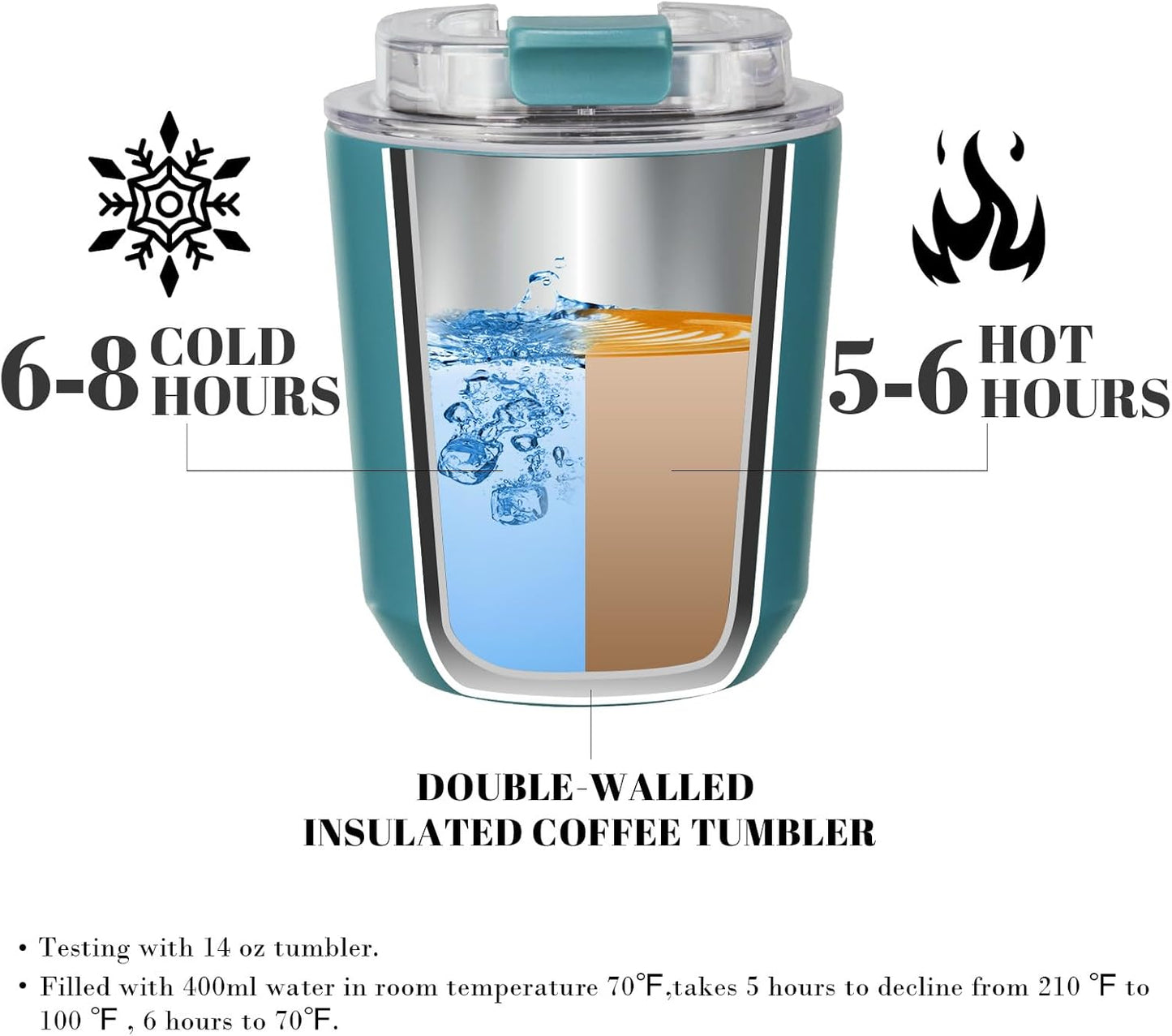 14 oz Insulated Stainless Steel Tumblers with Lid | Travel Coffee Mug Vacuum Cup, Leak Proof Reusable Double Walled Coffee Tumbler for Iced and Hot Drinks, Cream