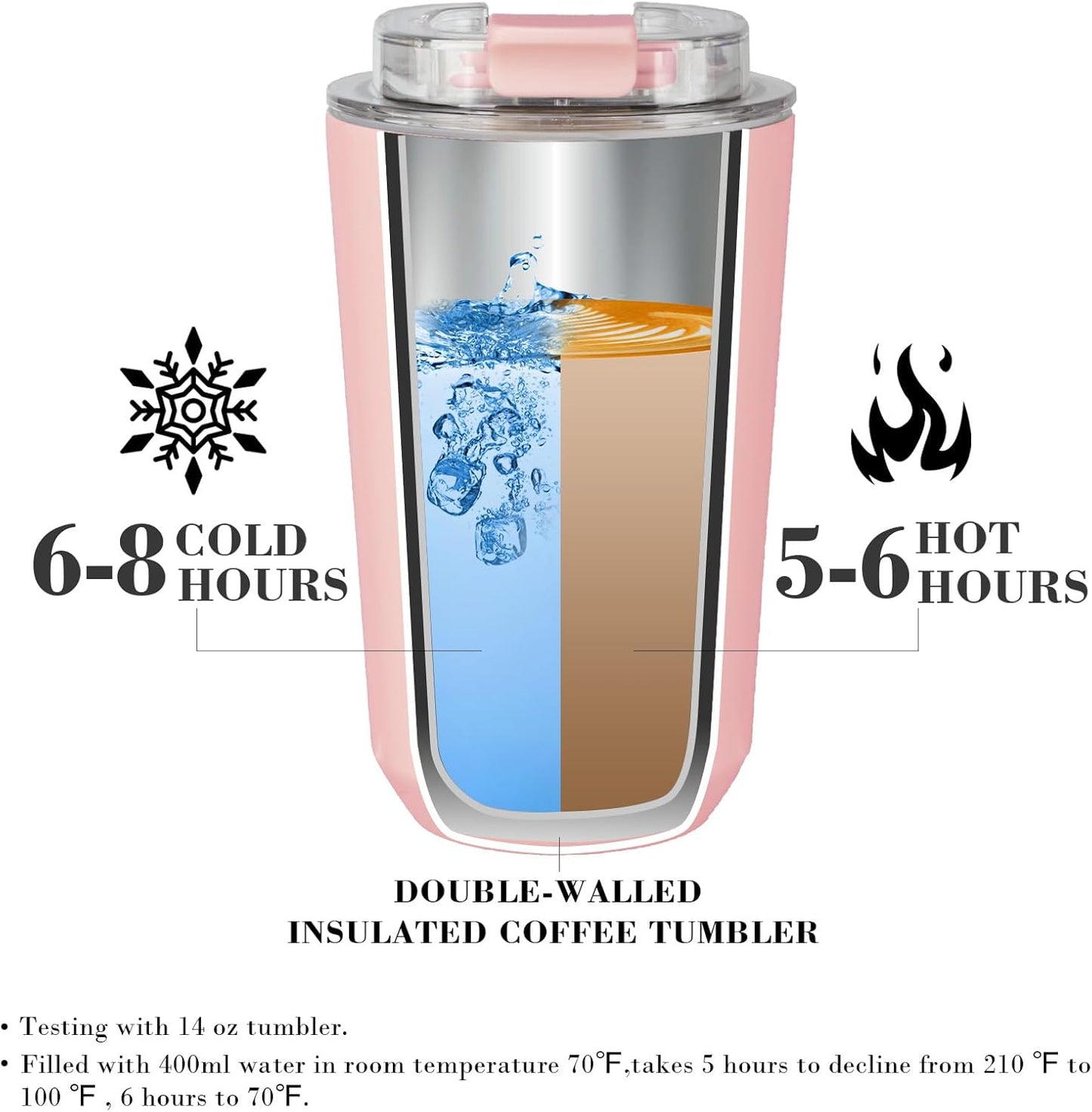 14 oz Insulated Stainless Steel Tumblers with Lid | Travel Coffee Mug Vacuum Cup, Leak Proof Reusable Double Walled Coffee Tumbler for Iced and Hot Drinks, Cream