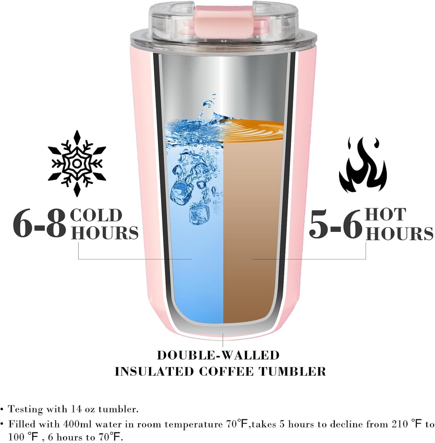 14 oz Insulated Stainless Steel Tumblers with Lid | Travel Coffee Mug Vacuum Cup, Leak Proof Reusable Double Walled Coffee Tumbler for Iced and Hot Drinks, Cream