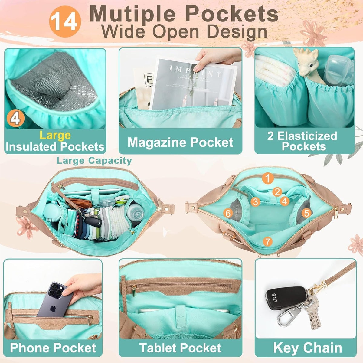 Diaper Bag Tote Convertible Diaper Bag Backpack Tote Leather
