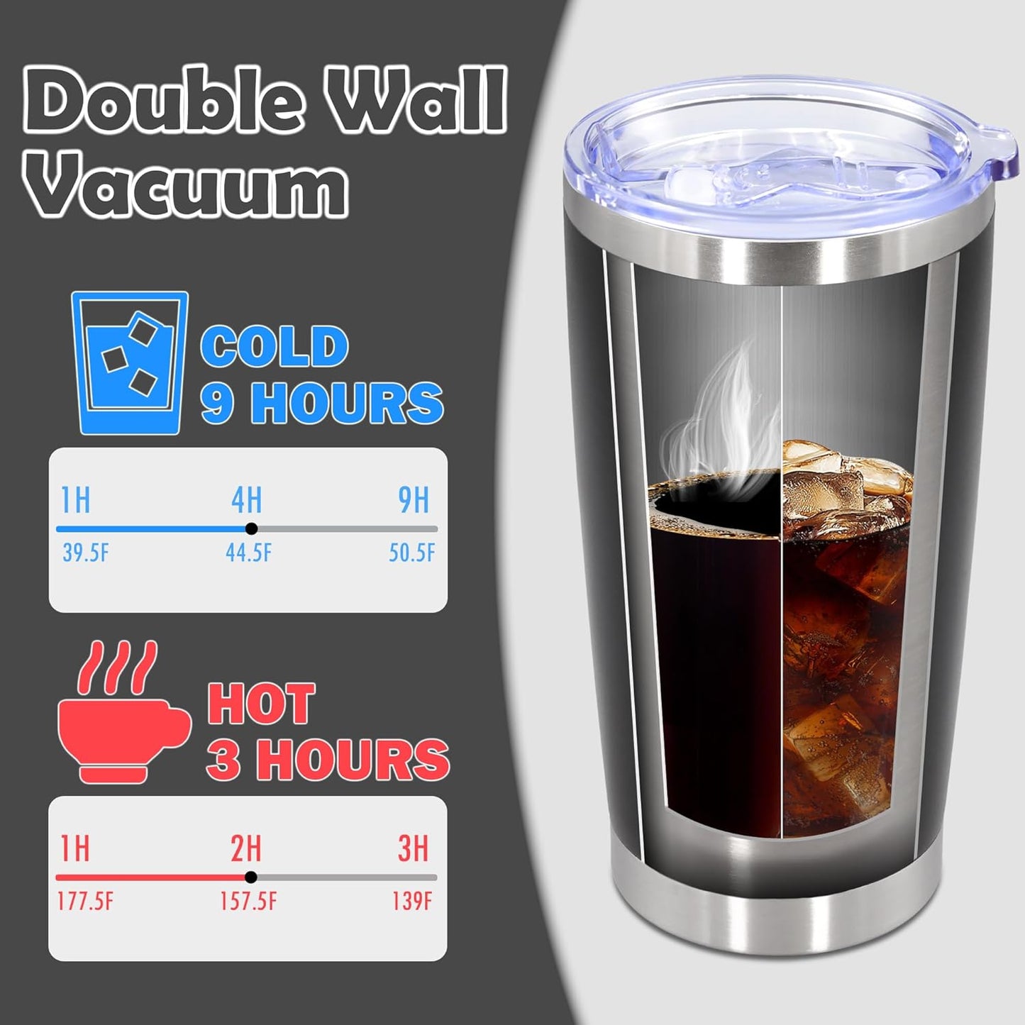 20oz Tumbler Stainless Steel Tumbler Coffee Tumbler with Lid SS, 4P | Vacuum Insulated Double Wall Travel Mug, Durable Powder Coated Coffee Mug, For Hot & Cold Drinks