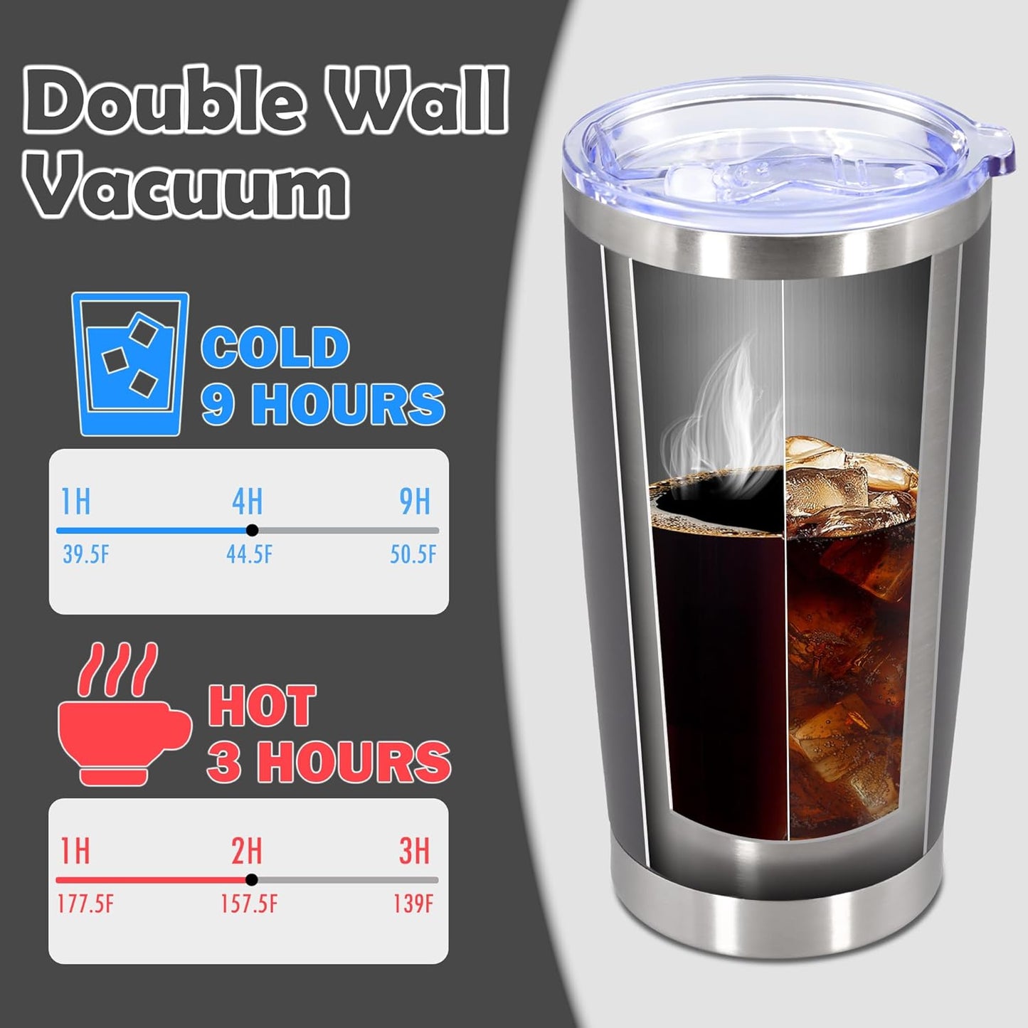 20oz Tumbler Stainless Steel Tumbler Coffee Tumbler with Lid SS, 4P | Vacuum Insulated Double Wall Travel Mug, Durable Powder Coated Coffee Mug, For Hot & Cold Drinks