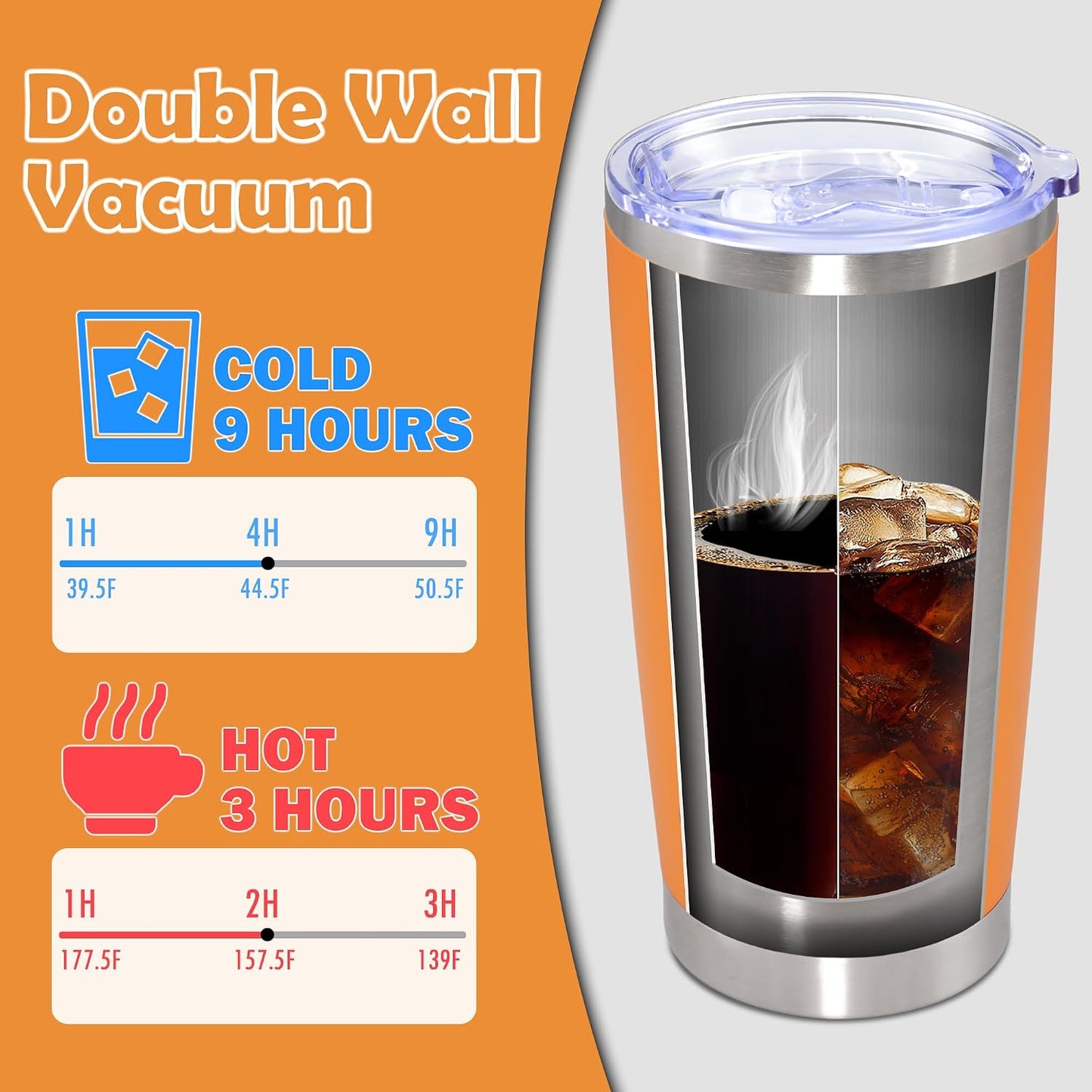 20oz Tumbler Stainless Steel Tumbler Coffee Tumbler with Lid SS, 4P | Vacuum Insulated Double Wall Travel Mug, Durable Powder Coated Coffee Mug, For Hot & Cold Drinks