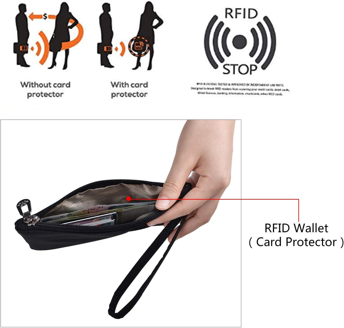 Crossbody Bag for Women Waterproof Shoulder Bag Multi Pockets Nylon Purse