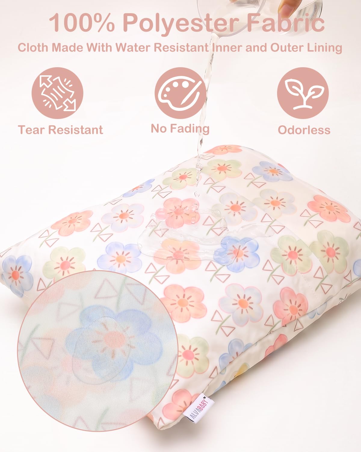 ALVA 2pcs Cloth Diaper Wet Dry Bags Waterproof Reusable with Two Zippered Pockets Travel Beach Pool Daycare Soiled Baby Items Yoga Gym Bag for Swimsuits or Wet Clothes 2LM05 - Colors A