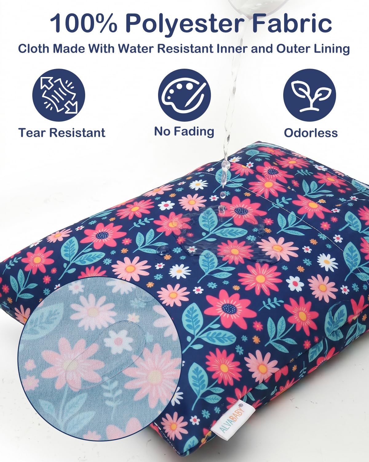 ALVA 2pcs Cloth Diaper Wet Dry Bags Waterproof Reusable with Two Zippered Pockets Travel Beach Pool Daycare Soiled Baby Items Yoga Gym Bag for Swimsuits or Wet Clothes 2LM05 - Colors A