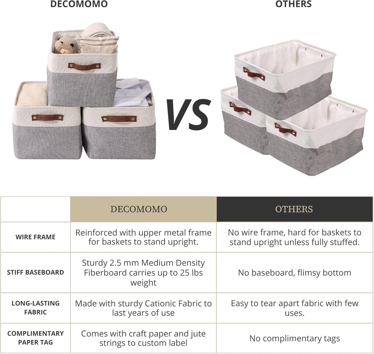 Small Storage Basket, Closet Storage Bins