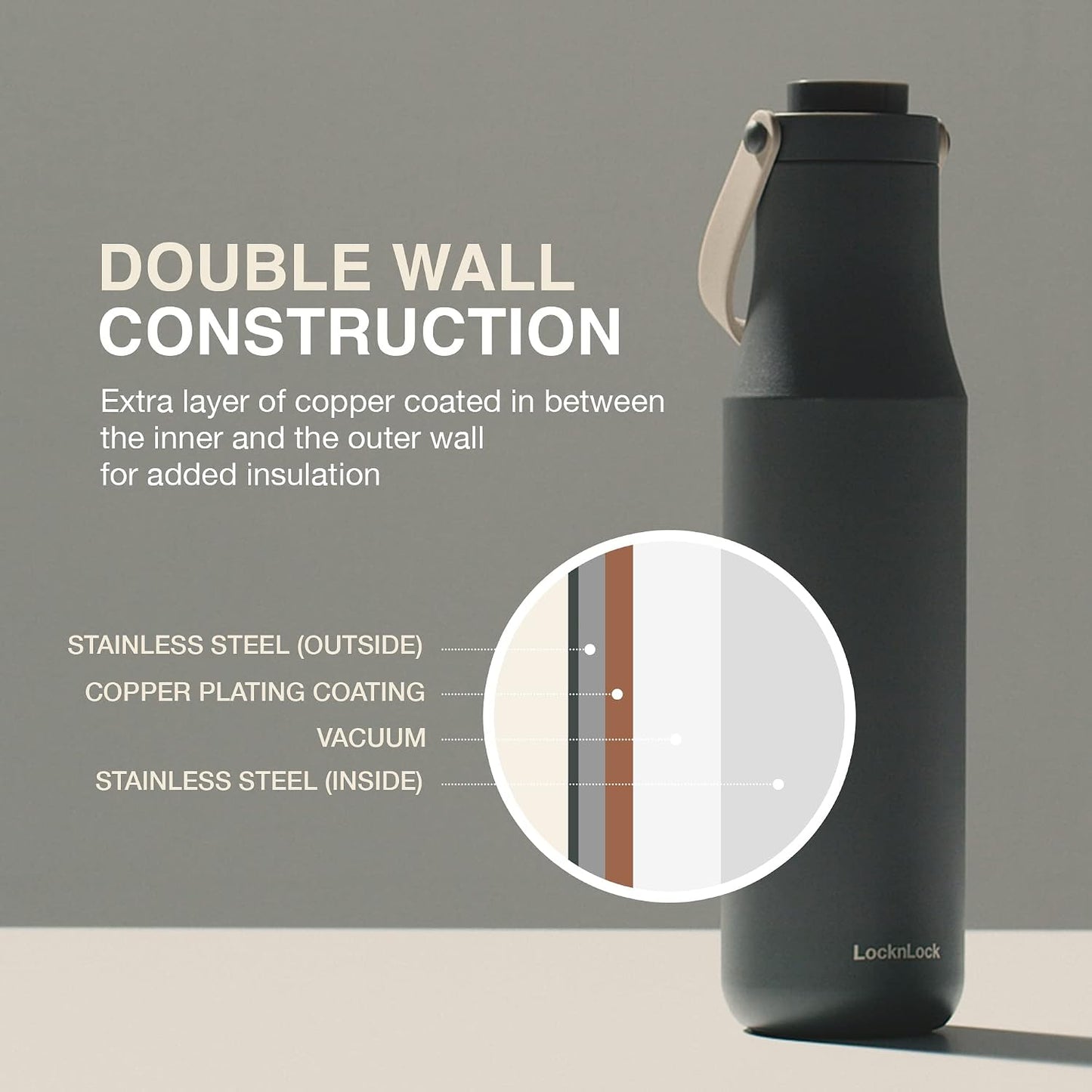Metro Tumbler Stainless Steel Vacuum Insulated Double Cap Travel Mug - Water Coffee Cup w/Hand Strap for Home, Office, Outdoor Works Great for Cold Drinks and Hot Beverages (Gray, 16oz)