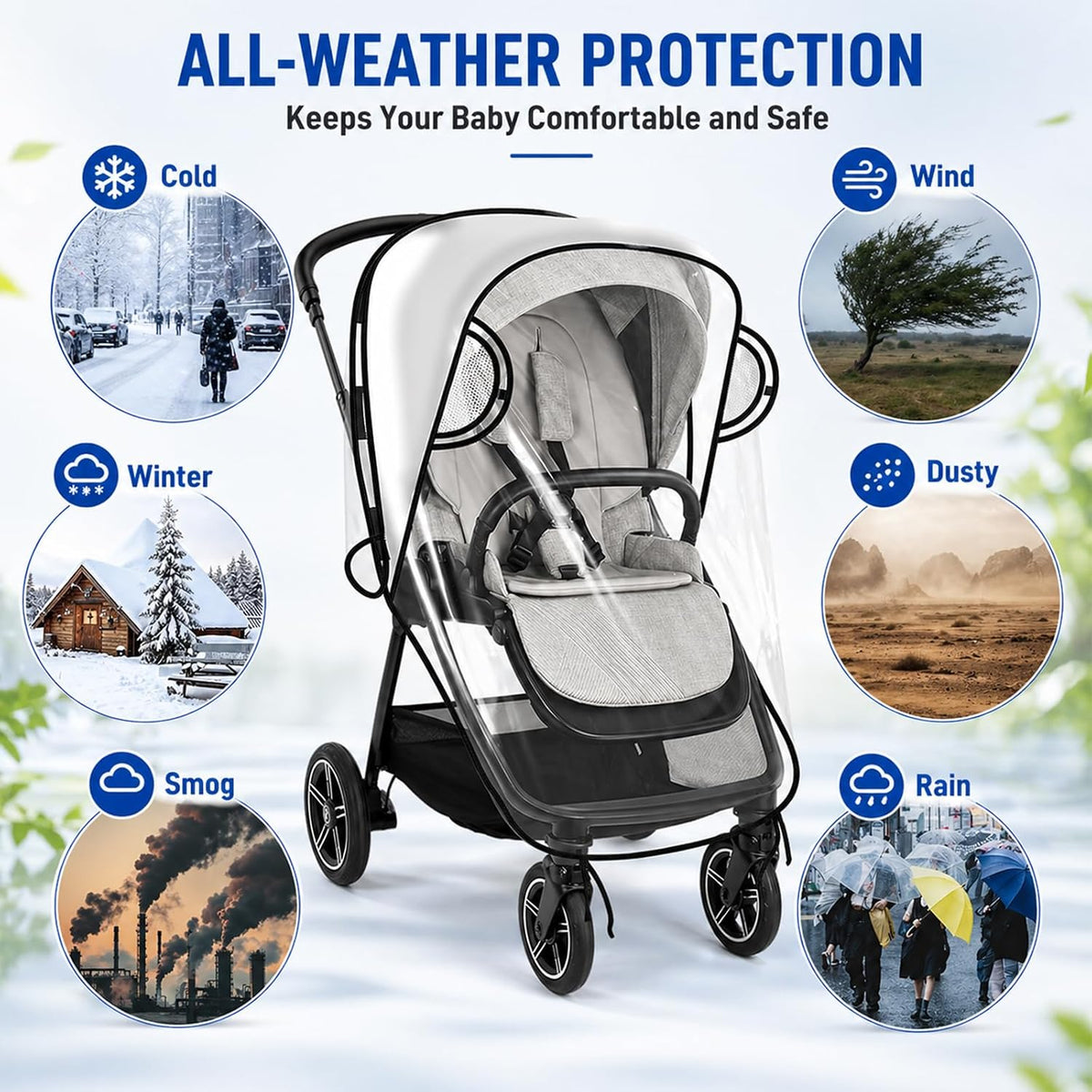 Stroller Rain Cover for Nuna Stroller,Clear Stroller Rain Cover,Windproof Travel Weather Shield,Protect from Dust Snow,Breathable Ventilation and Easy Access for Trip Use,Daily Walks