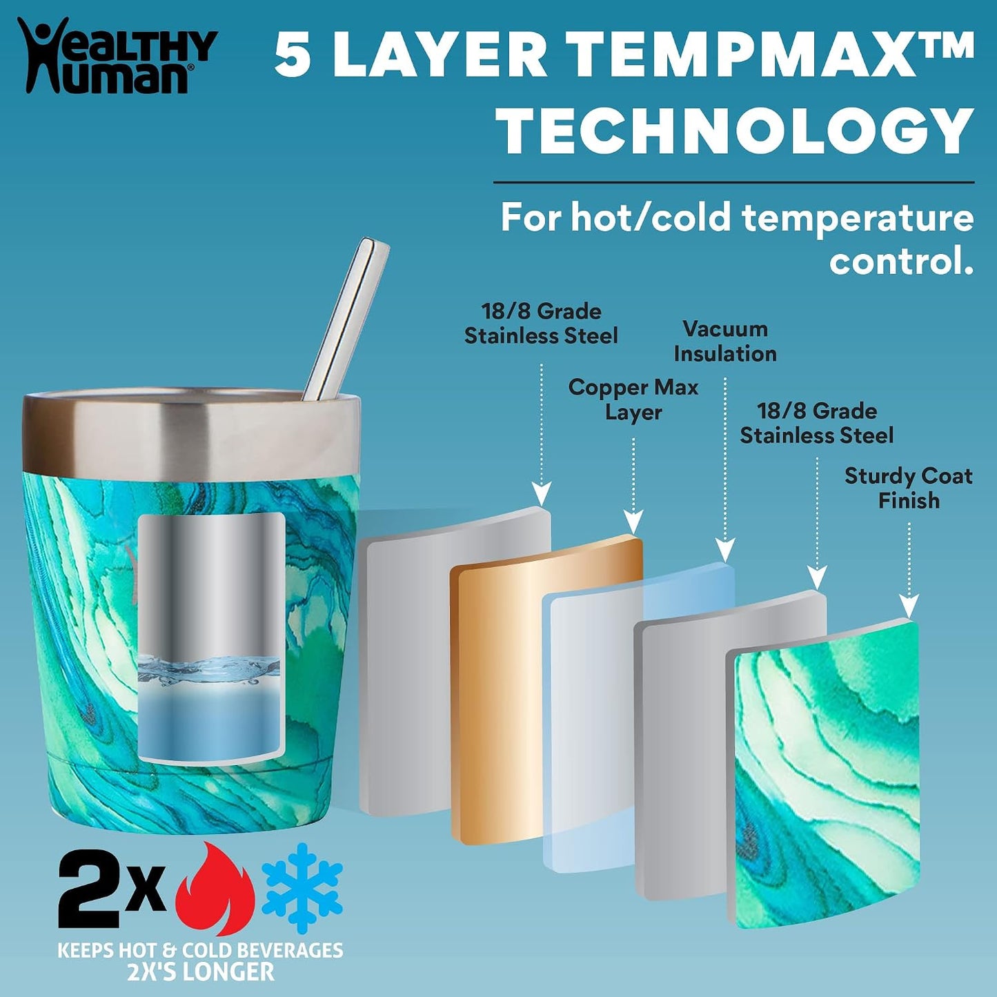 Stainless Steel Tumbler with Straw | Splash Proof Insulated Travel Cruiser Cup | Eco-Friendly Coffee Tumblers with Straws Cleaner & Splash Proof Lid (12oz, Bora Bora)