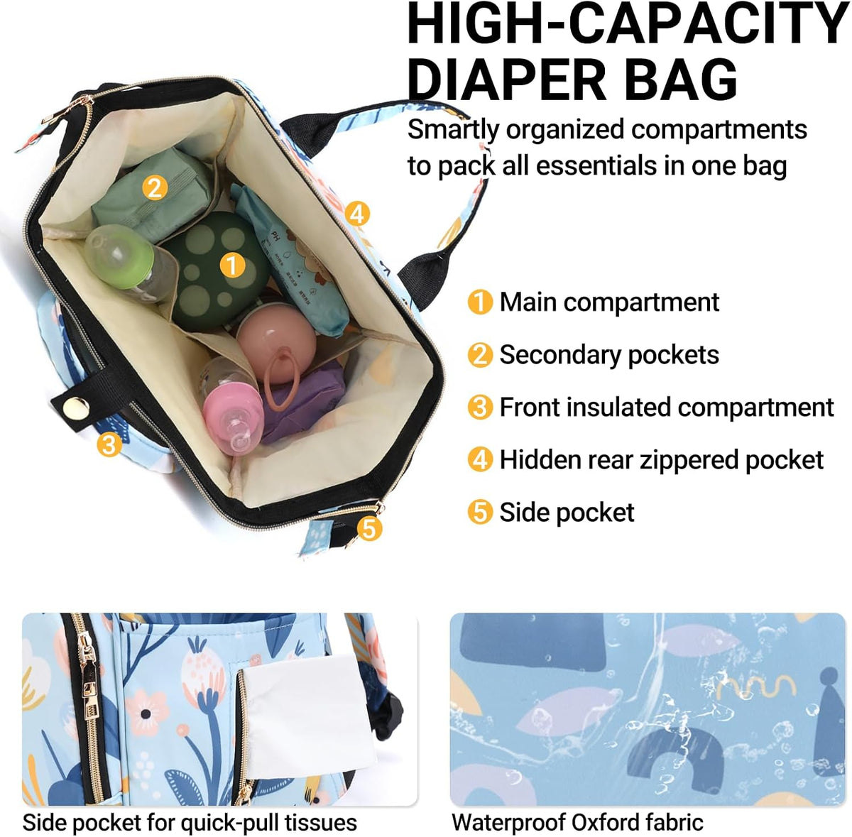 Diaper Bag Backpack for Moms Baby Essentials Travel Tote Nappy Changing Bag with Insulated Pockets,Multi-Waterproof Backpack (Blue)
