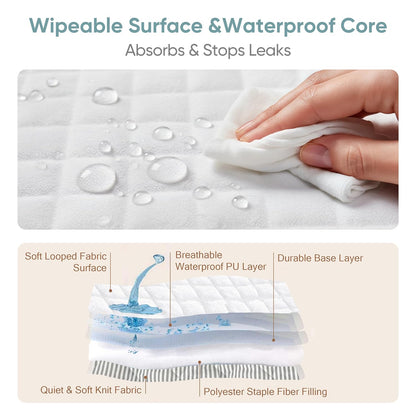 Spirich 3-Pack Reversible Changing Pad Liners, Waterproof & Wipeable Diaper Changing Mat, Thick Terry & 100% Cotton Knit, Portable Baby Changing Pad