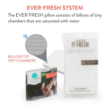 Ever-Fresh Wipe Warmer Pillowcase for Ultimate Baby Wipe Warmer, Pillowcase Prevents Discoloration in Baby Wipes - 1x Pillowcase & 3x EverFresh Replacement Pillows