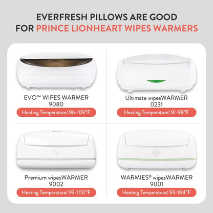 Ever-Fresh Wipe Warmer Pillowcase for Ultimate Baby Wipe Warmer, Pillowcase Prevents Discoloration in Baby Wipes - 1x Pillowcase & 3x EverFresh Replacement Pillows