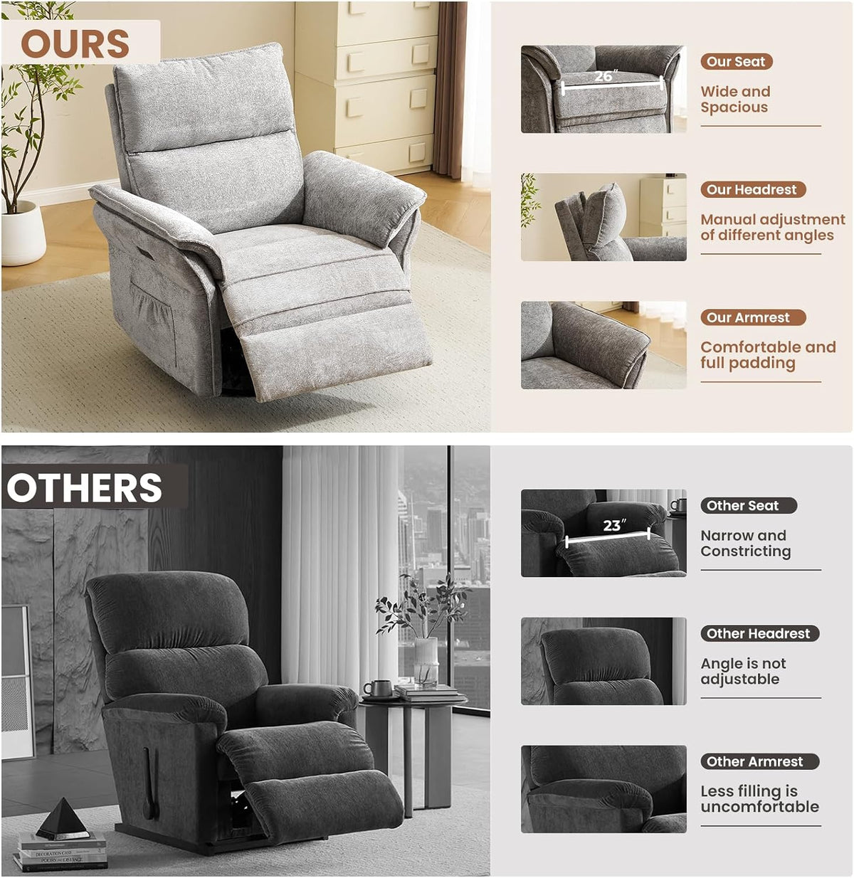 Oversized Swivel Rocker Recliner with Adjustable Headrest, Rocking Chair Nursery with Overstuffed Armrest, Manual Rocker Recliner Nursery Chair for Living Room, White