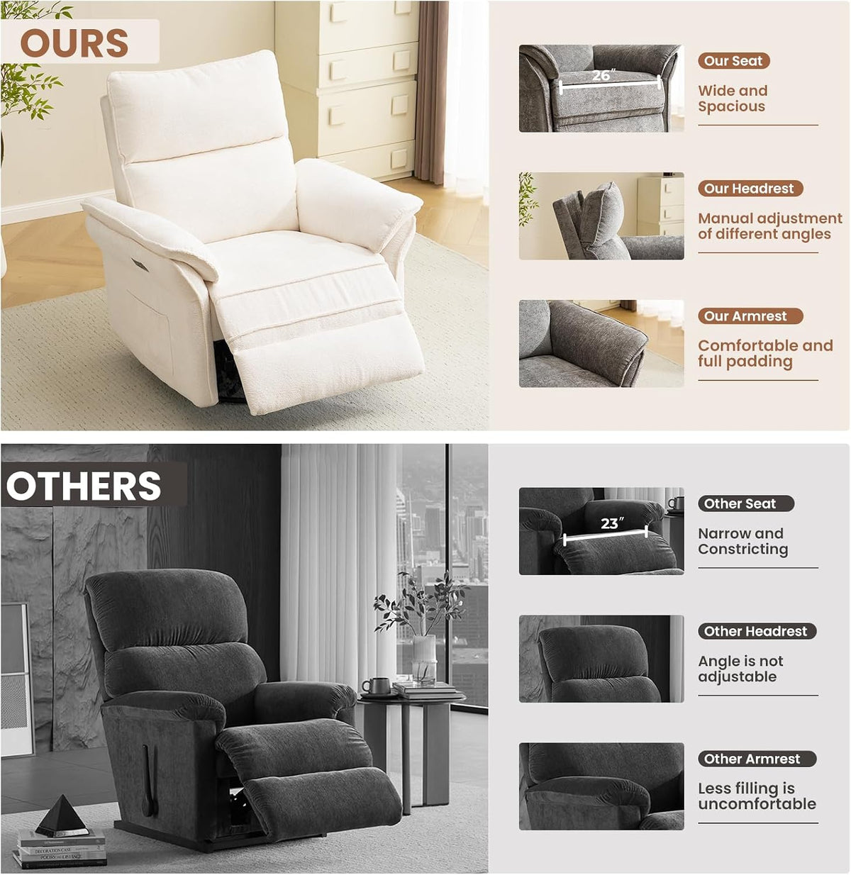Oversized Swivel Rocker Recliner with Adjustable Headrest, Rocking Chair Nursery with Overstuffed Armrest, Manual Rocker Recliner Nursery Chair for Living Room, White