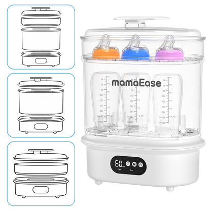 Bottle Sanitizer 4-in-1 Fast Electric Sanitizing & Drying Machine