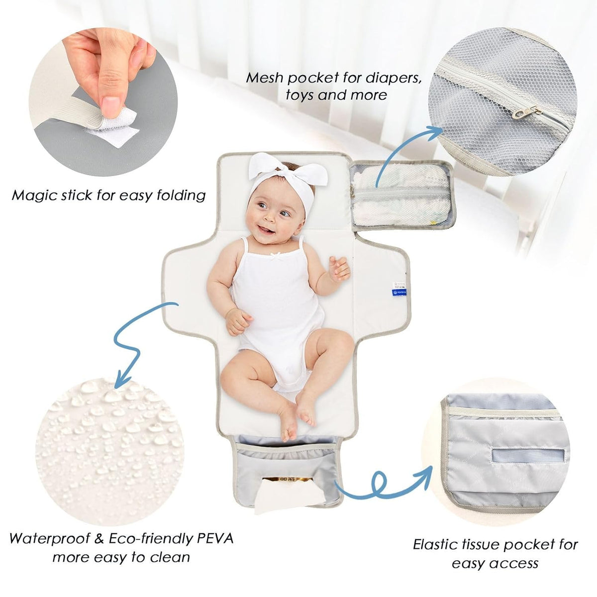 Sport Gray Portable Diaper Changing Pad, Waterproof Baby Changing Mat with Storage Pocket & Built-in Pillow, Foldable Travel Pad, Newborn Gift Set for Boy Girl