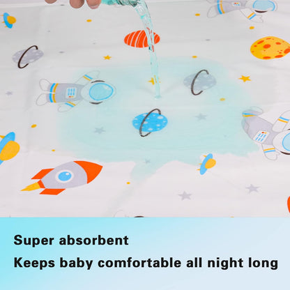 Baby Changing Pad 3Pack, Waterproof & Portable Large Diaper Mat for Toddler