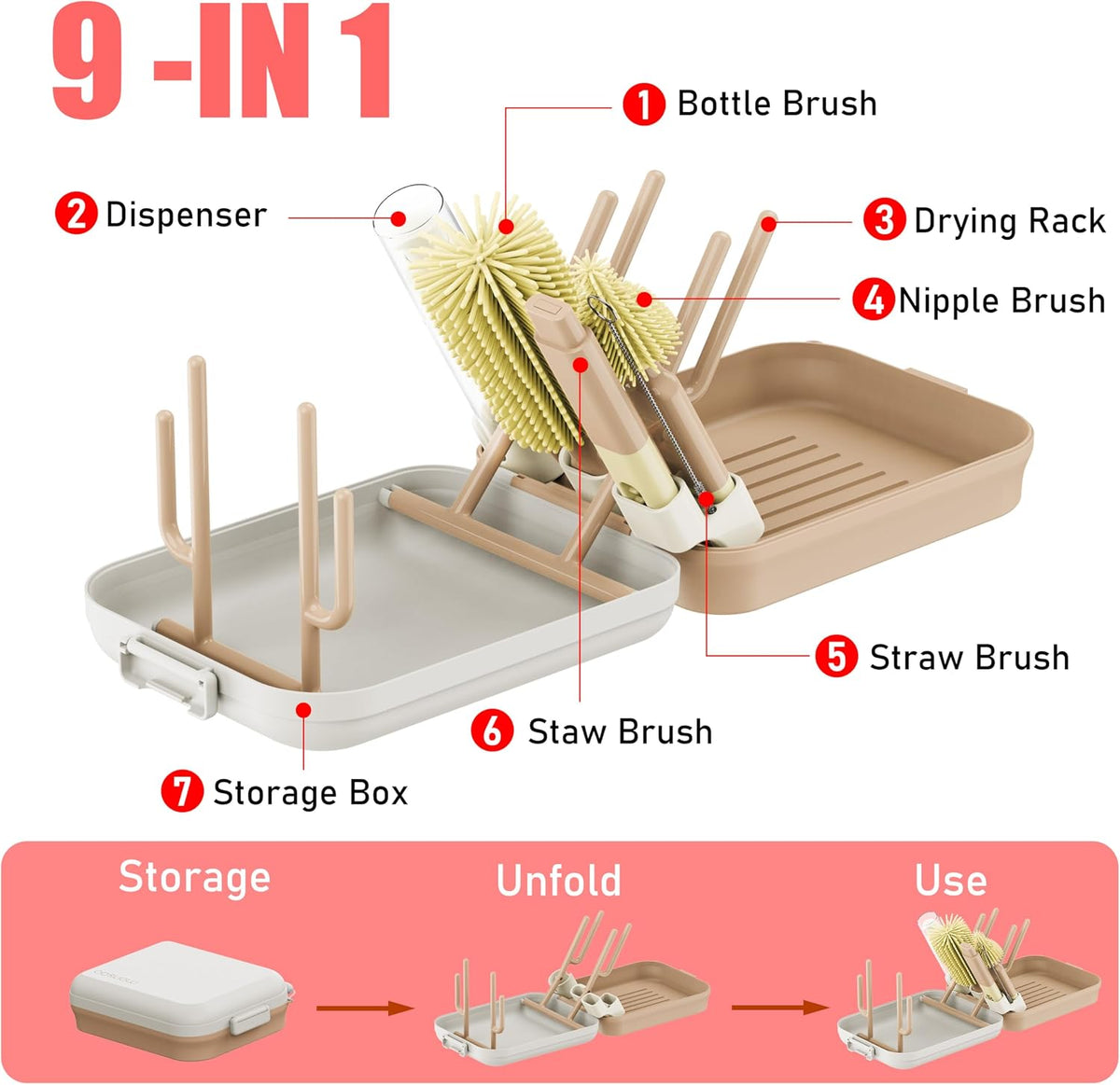 Baby Bottle Brush Set with Drying Rack, Portable Silicone Bottle Cleaner Kit for Bottles, Nipples and Straws, Travel Storage Box for Home and On-The-Go Use（Pink）