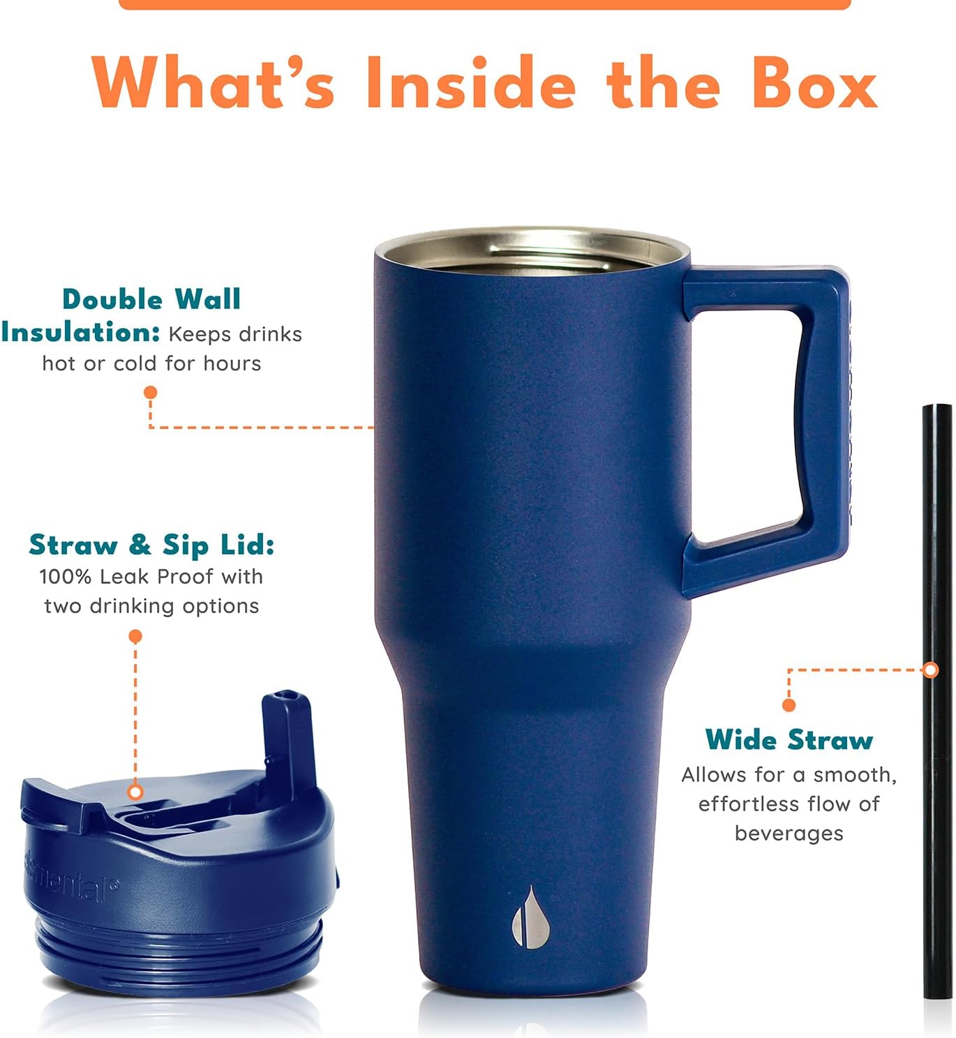 100% Leak Proof 32oz Tumbler with Handle & Straw Travel Mug | Stainless Steel Double Wall Insulated Tumbler for Hot and Cold Beverages with Sip & Straw Lid - Colors B