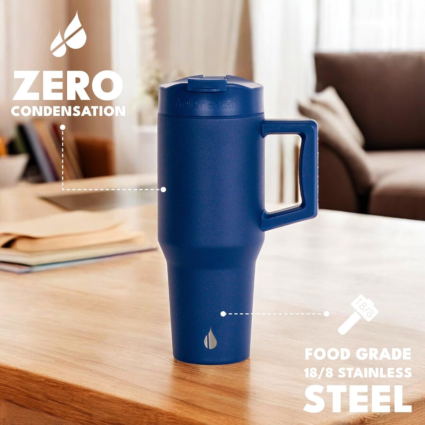 100% Leak Proof 32oz Tumbler with Handle & Straw Travel Mug | Stainless Steel Double Wall Insulated Tumbler for Hot and Cold Beverages with Sip & Straw Lid - Colors B