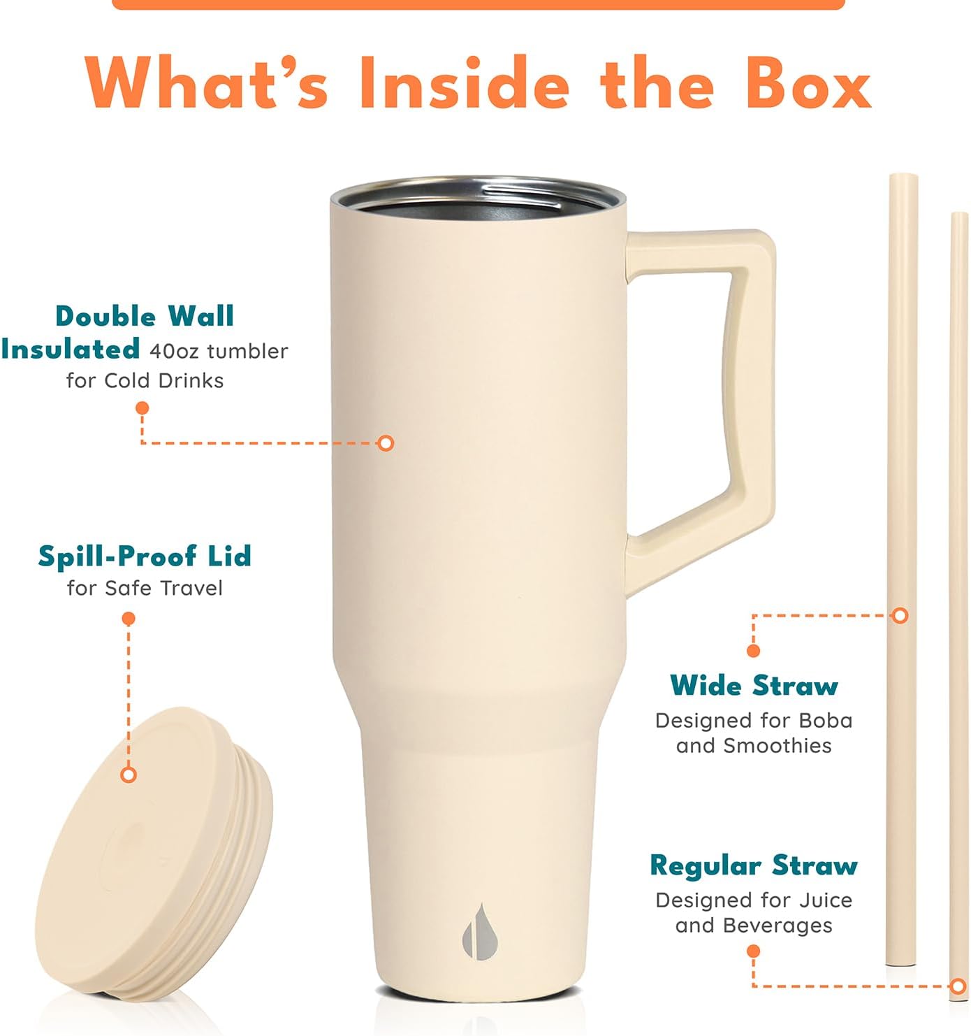 100% Leak Proof 32oz Tumbler with Handle & Straw Travel Mug | Stainless Steel Double Wall Insulated Tumbler for Hot and Cold Beverages with Sip & Straw Lid - Colors B