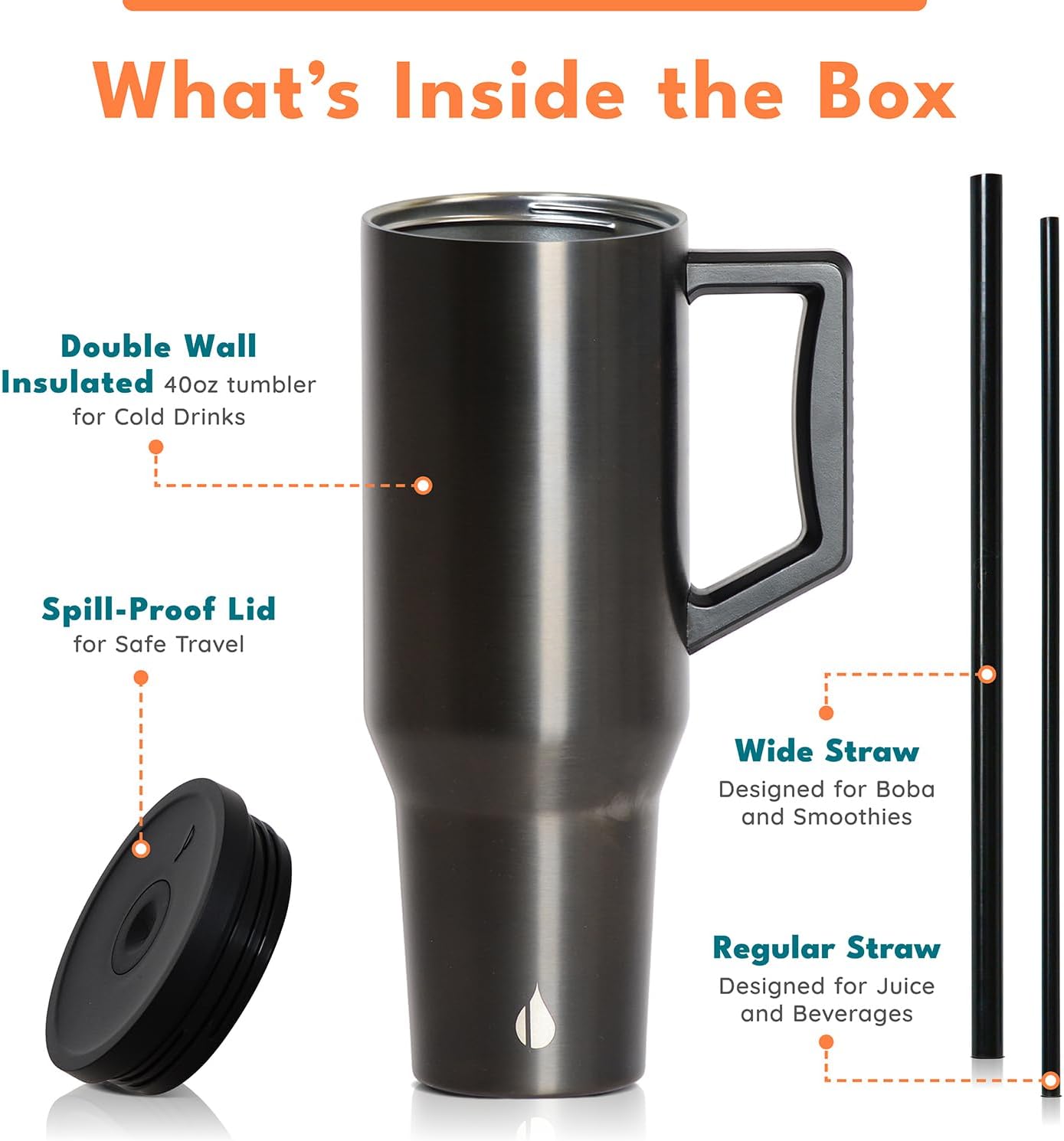 100% Leak Proof 32oz Tumbler with Handle & Straw Travel Mug | Stainless Steel Double Wall Insulated Tumbler for Hot and Cold Beverages with Sip & Straw Lid - Colors B