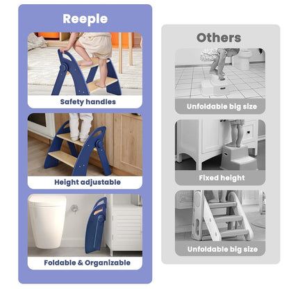 Wooden 2 Step Stool for Toddlers, Foldable 2-Step with Non-Slip Pads and Handles, Bamboo Step Stool for Kids Bathroom Sink and Potty Training, Kitchen Helper, Nursery Bedroom(Blue)