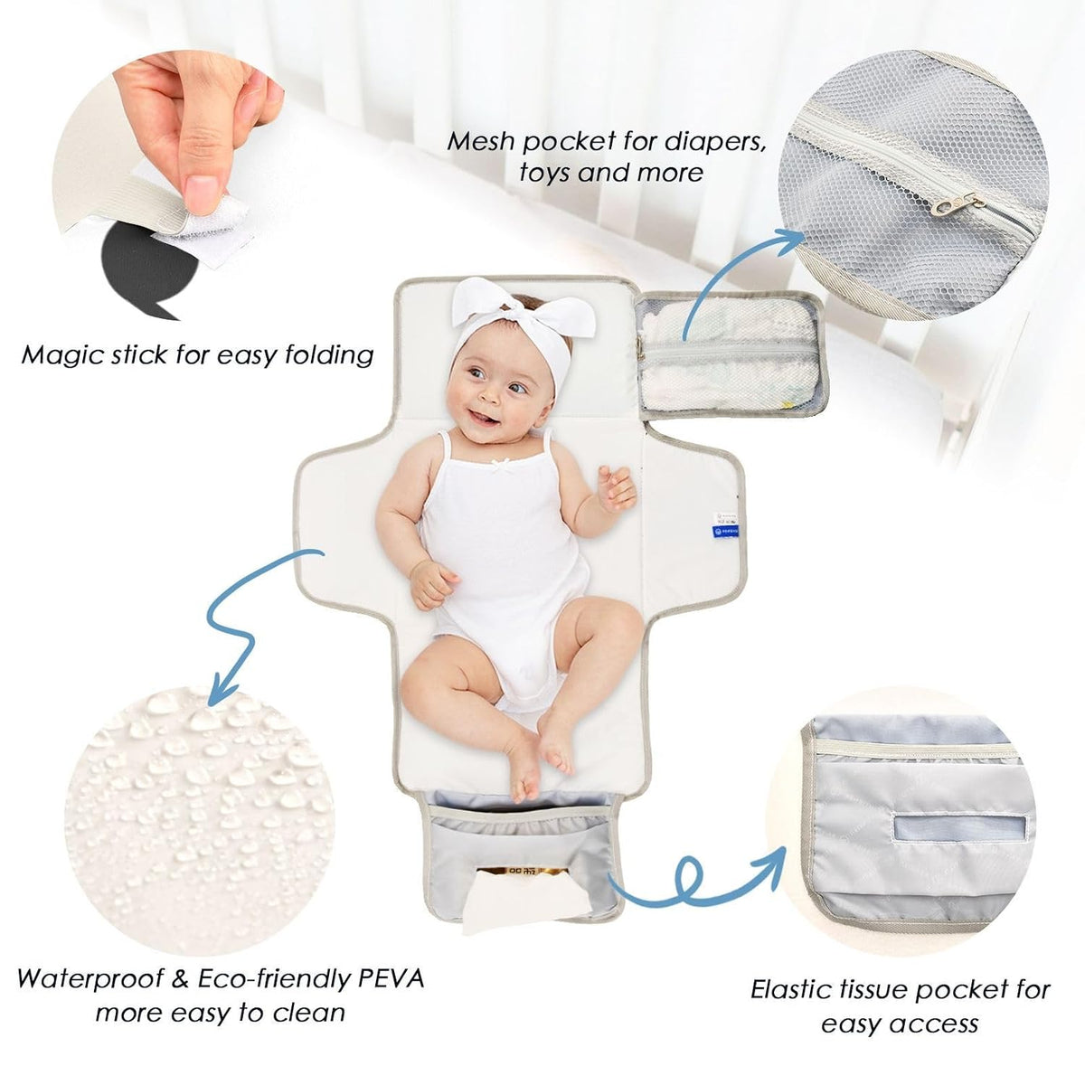 Cartoon Piano Keys Portable Diaper Changing Pad, Waterproof Baby Changing Mat with Storage Pocket & Built-in Pillow, Foldable Travel Pad, Newborn Gift Set for Boy Girl