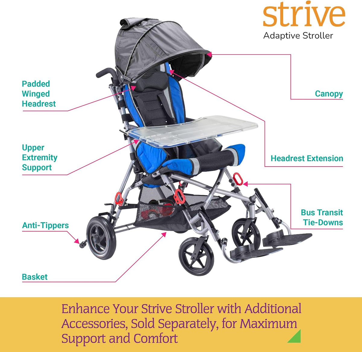 Underseat Basket for Strive Adaptive Stroller – Universal Stroller Storage Organizer, Fits All Four Strive Special Needs Stroller Sizes, Durable & Practical Accessory for Stroller
