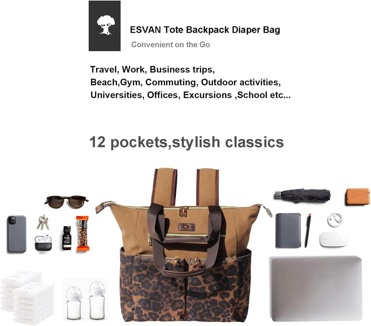 Diaper Tote Bag Totepack Backpack 2 in 1 for Women Multifunctional Large Capacity with Insulated Pockets Travel