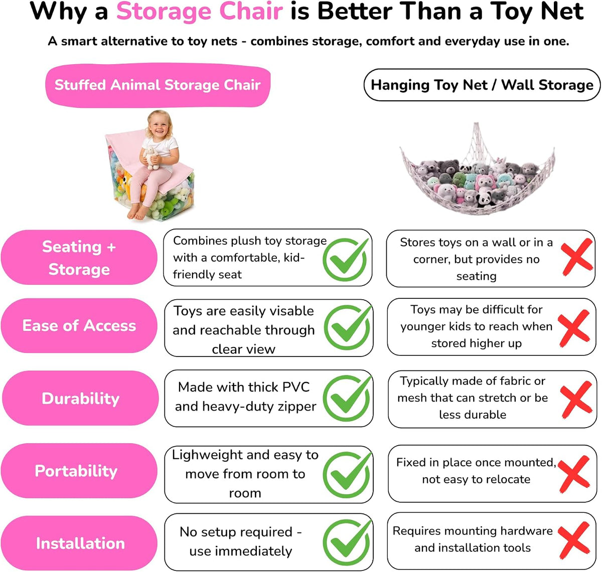 Clear Stuffed Animal Storage Chair for Kids – Plush Toy Organizer Seat, Transparent Stuffed Animal Storage for Bedroom & Playroom, Holds Plush Toys - Pink