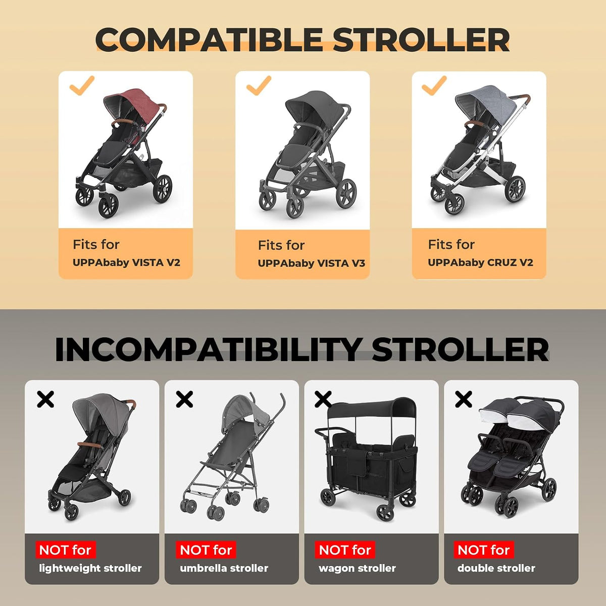 No Wheel Removal Needed Stroller Bag for Airplane Travel