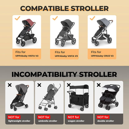 No Wheel Removal Needed Stroller Bag for Airplane Travel