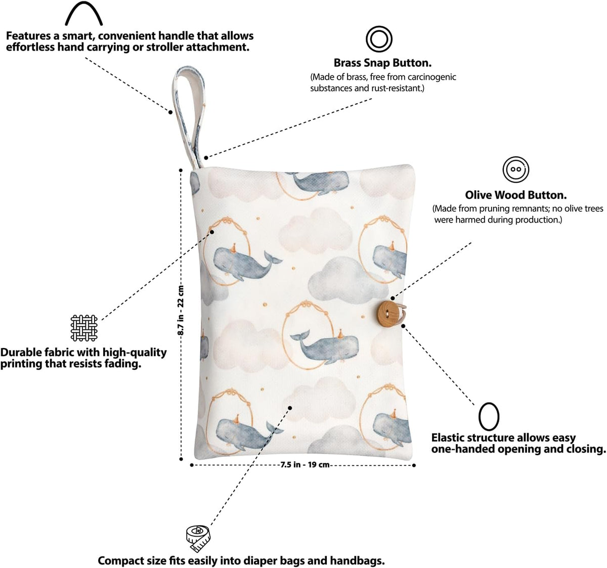 Baby Diaper Bag Organizer, Portable Baby Essentials Storage Pouch for Parents and Caregivers, Organizer Insert for Stroller and Handbag, Machine Washable (Dinasour)