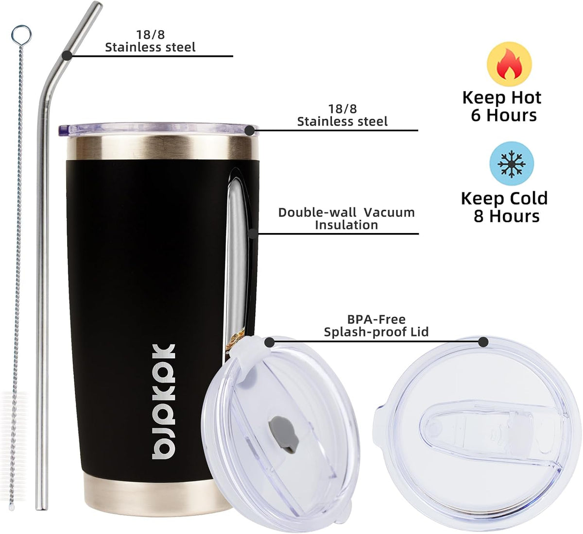 20oz Coffee Tumbler with Lid & Straw, Insulated Stainless Steel Mug - Colors A