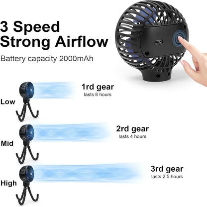 Portable Stroller Fan Rechargeable Clip-On Fan Personal Desk Fans