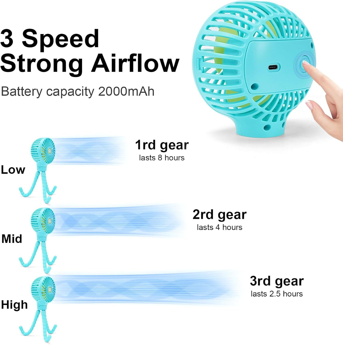 Portable Stroller Fan Rechargeable Clip-On Fan Personal Desk Fans