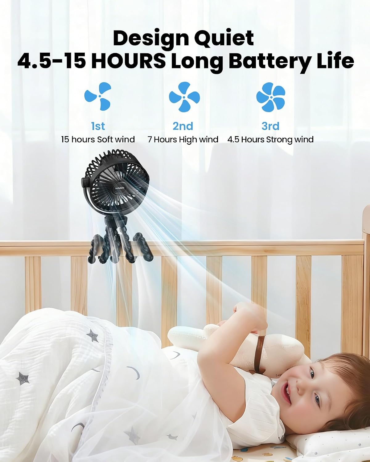 Portable Stroller Fan Rechargeable Clip-On Fan Personal Desk Fans
