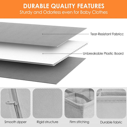 Drawer Organizer Clothes, Dresser Organizer Bins for Baby Clothes, Underwear Sock, Fabric Closet Organization and Storage Dividers for Nursery Bedroom (96 Compartments, White)