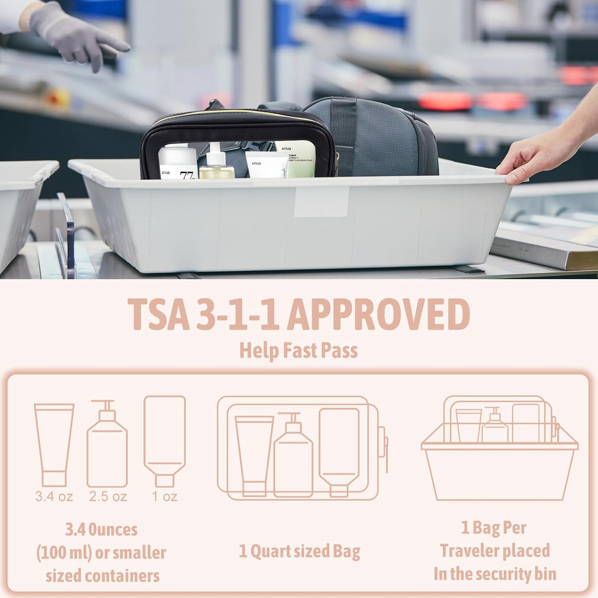 Diaper Bag Organizer Pouch Set, TSA Approved Toiletry Bag，Clear Waterproof TPU Makeup Bag Set Travel Organizer Bags for Women and Kids