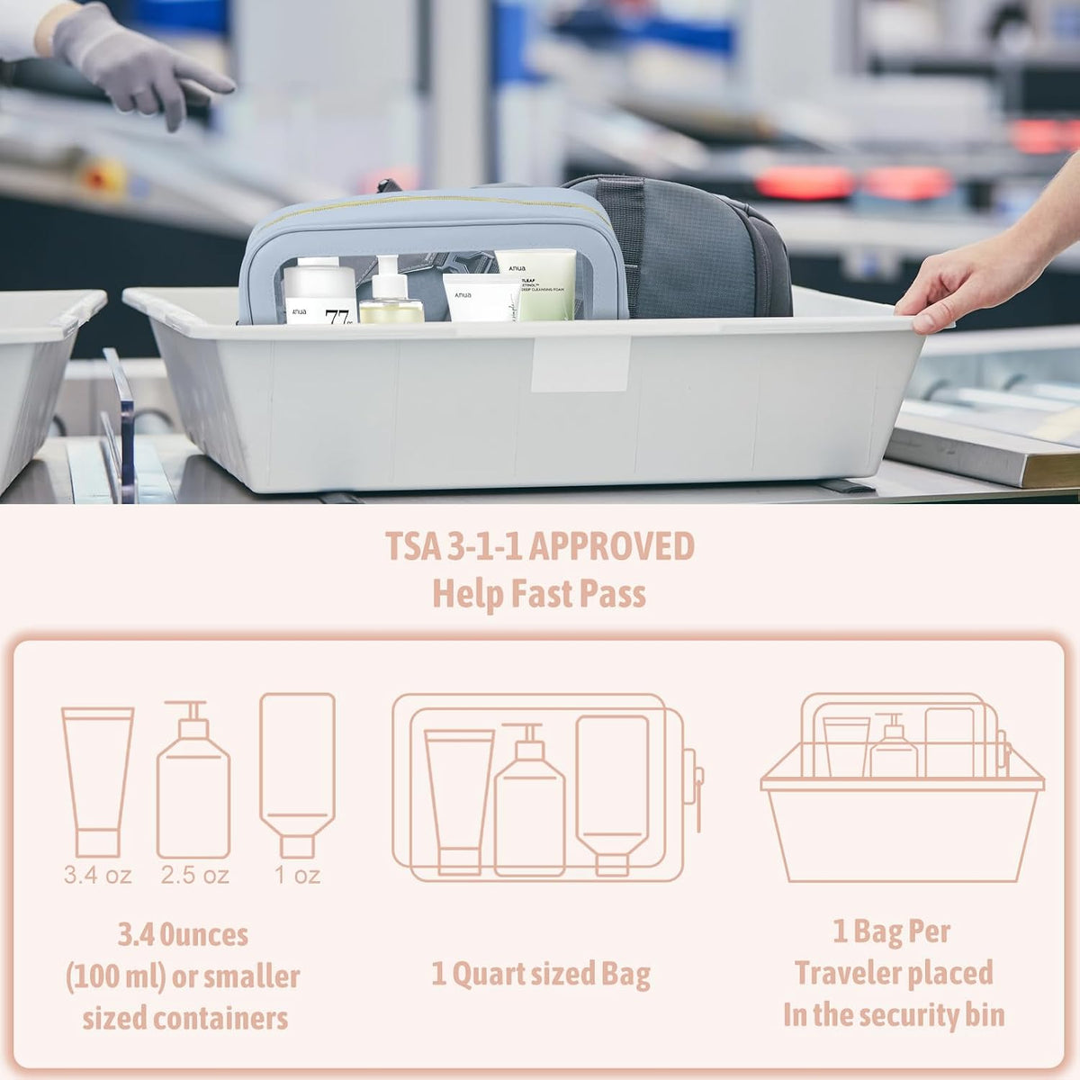 Diaper Bag Organizer Pouch Set, TSA Approved Toiletry Bag，Clear Waterproof TPU Makeup Bag Set Travel Organizer Bags for Women and Kids