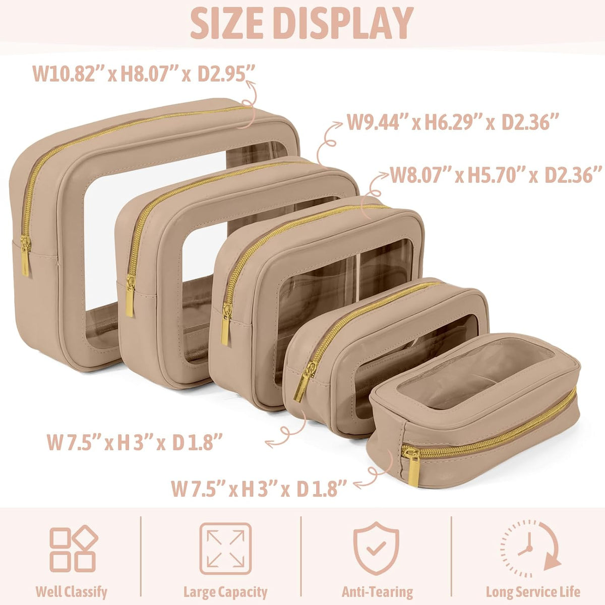 Diaper Bag Organizer Pouch Set, TSA Approved Toiletry Bag，Clear Waterproof TPU Makeup Bag Set Travel Organizer Bags for Women and Kids