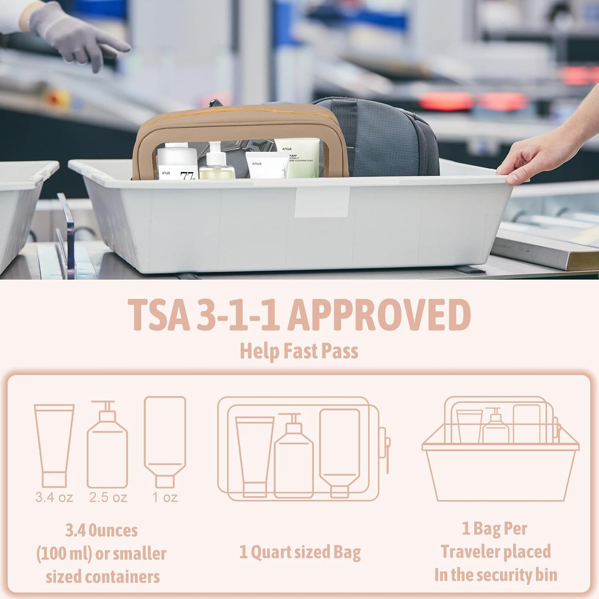 Diaper Bag Organizer Pouch Set, TSA Approved Toiletry Bag，Clear Waterproof TPU Makeup Bag Set Travel Organizer Bags for Women and Kids