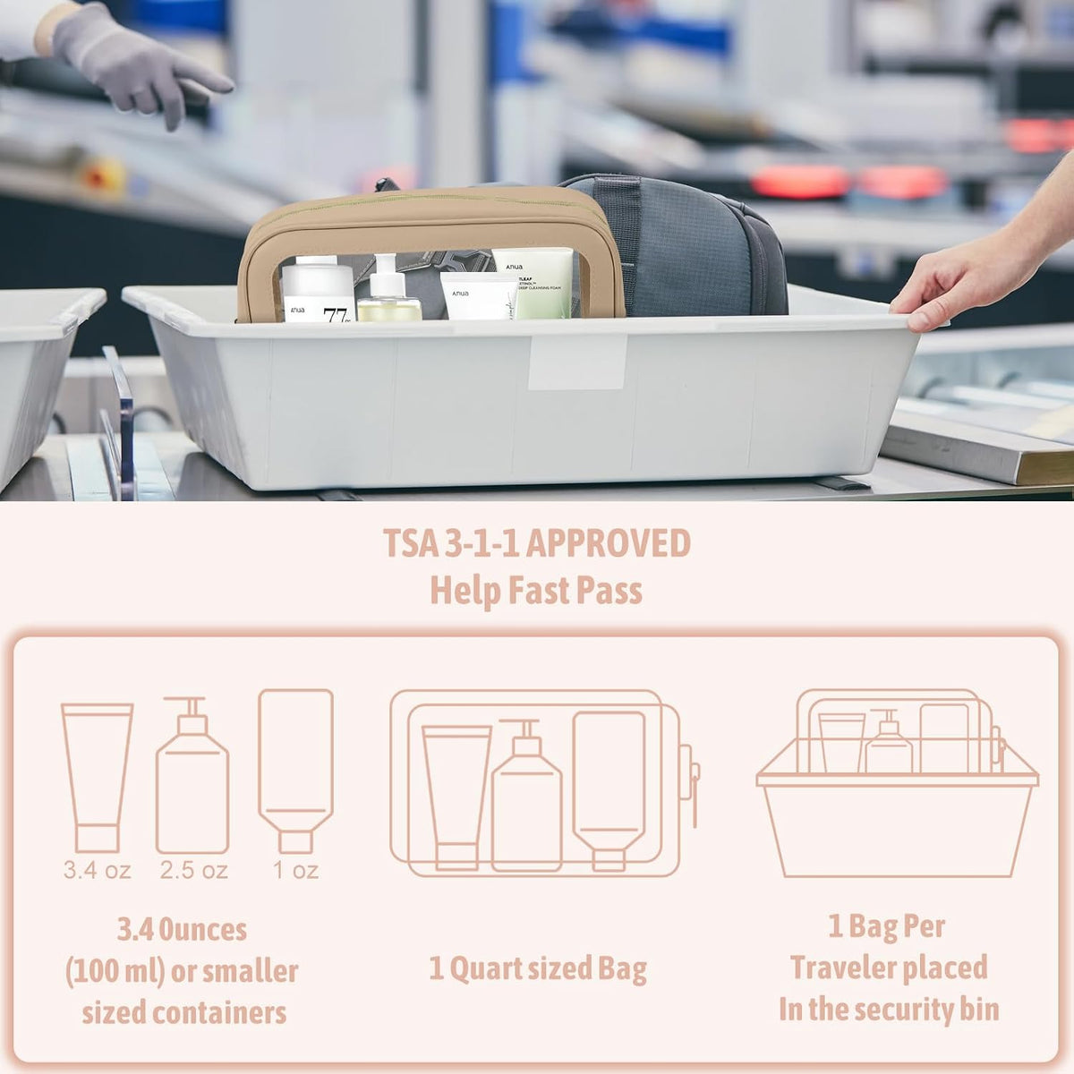 Diaper Bag Organizer Pouch Set, TSA Approved Toiletry Bag，Clear Waterproof TPU Makeup Bag Set Travel Organizer Bags for Women and Kids