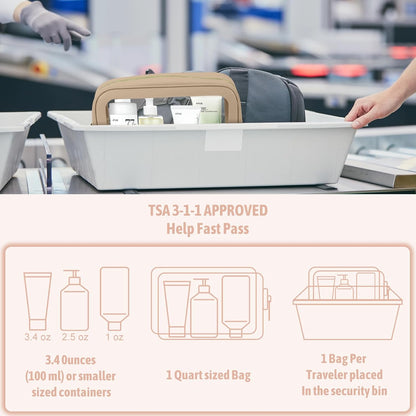 Diaper Bag Organizer Pouch Set, TSA Approved Toiletry Bag，Clear Waterproof TPU Makeup Bag Set Travel Organizer Bags for Women and Kids