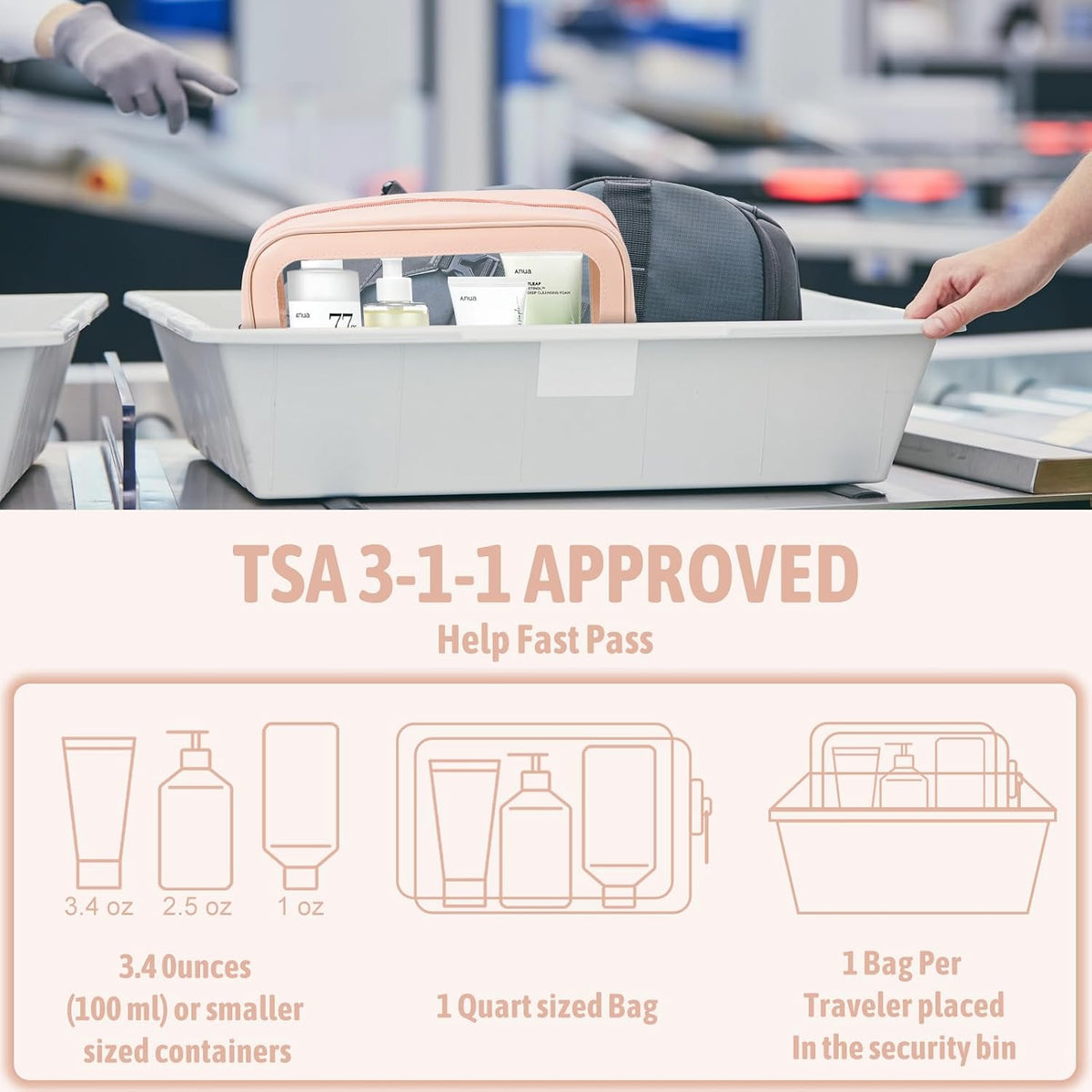 Diaper Bag Organizer Pouch Set, TSA Approved Toiletry Bag，Clear Waterproof TPU Makeup Bag Set Travel Organizer Bags for Women and Kids