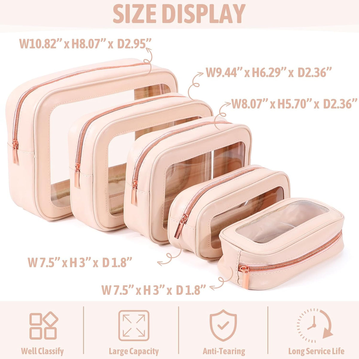 Diaper Bag Organizer Pouch Set, TSA Approved Toiletry Bag，Clear Waterproof TPU Makeup Bag Set Travel Organizer Bags for Women and Kids
