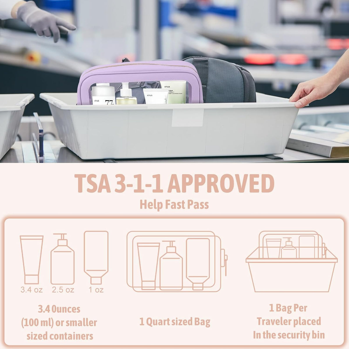 Diaper Bag Organizer Pouch Set, TSA Approved Toiletry Bag，Clear Waterproof TPU Makeup Bag Set Travel Organizer Bags for Women and Kids